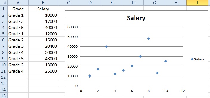 excel_scatter_graph_02