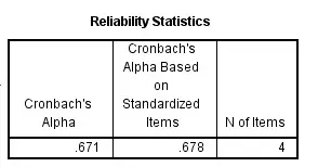 SPSS test reliability using Cronbach's Alpha 04