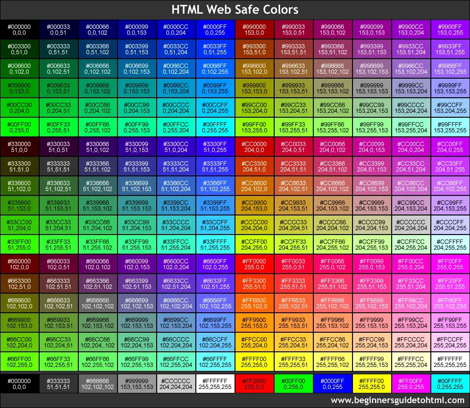 VBA Excel RGB Property and get RGB Color – Access-Excel.Tips