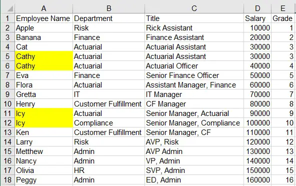 microsoft excel 2016 pivot tables count unique values