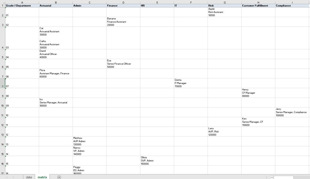 excel-vba-convert-text-in-columns-and-rows-into-matrix-table